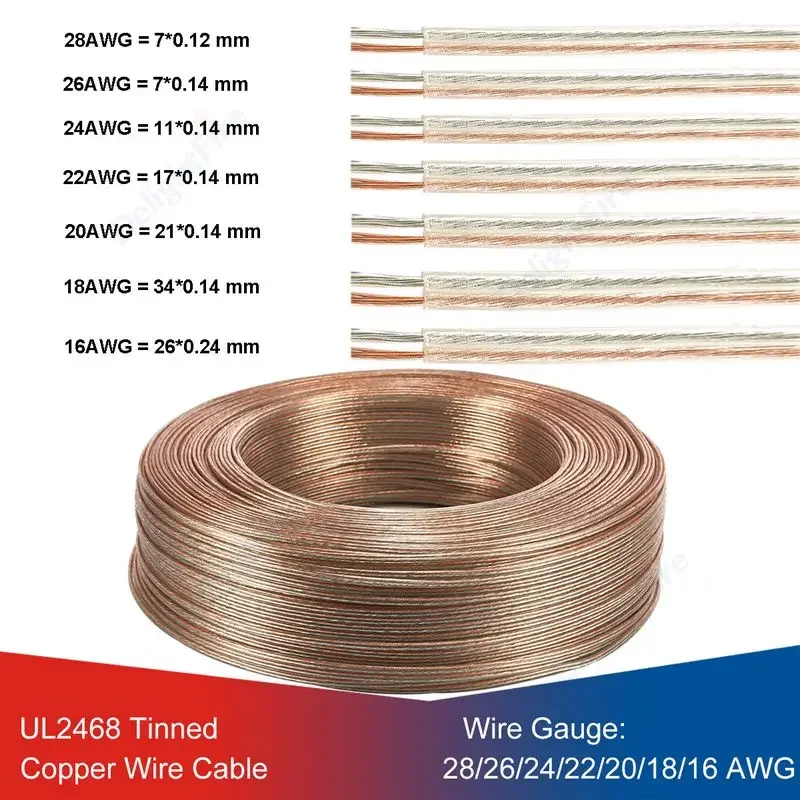 2pin Electrical Wire 22/18 AWG Gauge Speaker Wire Tinned Copper Insulated Transparent PVC For Home Speaker System Sound Systems