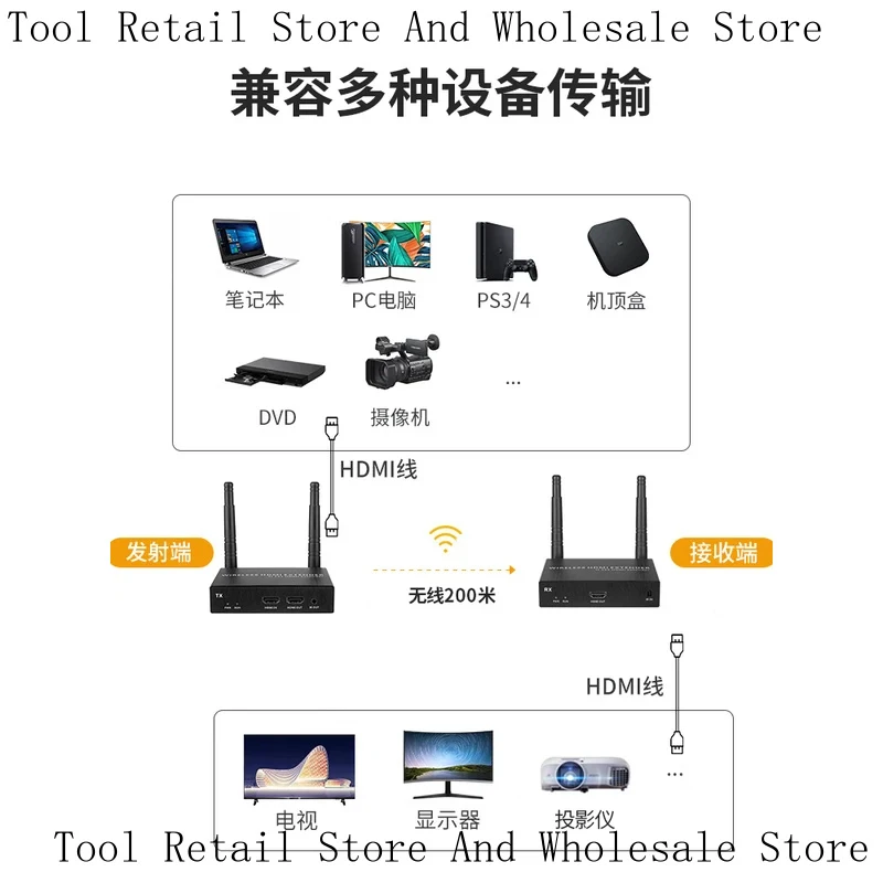 Wireless VGA Audio/Video Transmitter For Mirroring Wire-Free Computer Screen Casting To TVs And Projectors