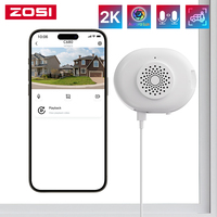 ZOSI C680 3MP Window Security Camera Full Color Night Vision 2K Indoor Plug-in WiFi Surveillance Camera for Home Security