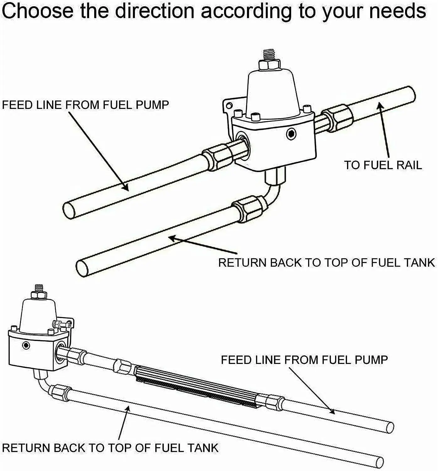 Universele verstelbare brandstofdrukregelaarset 100 psi Guage AN6 fitting zwart
