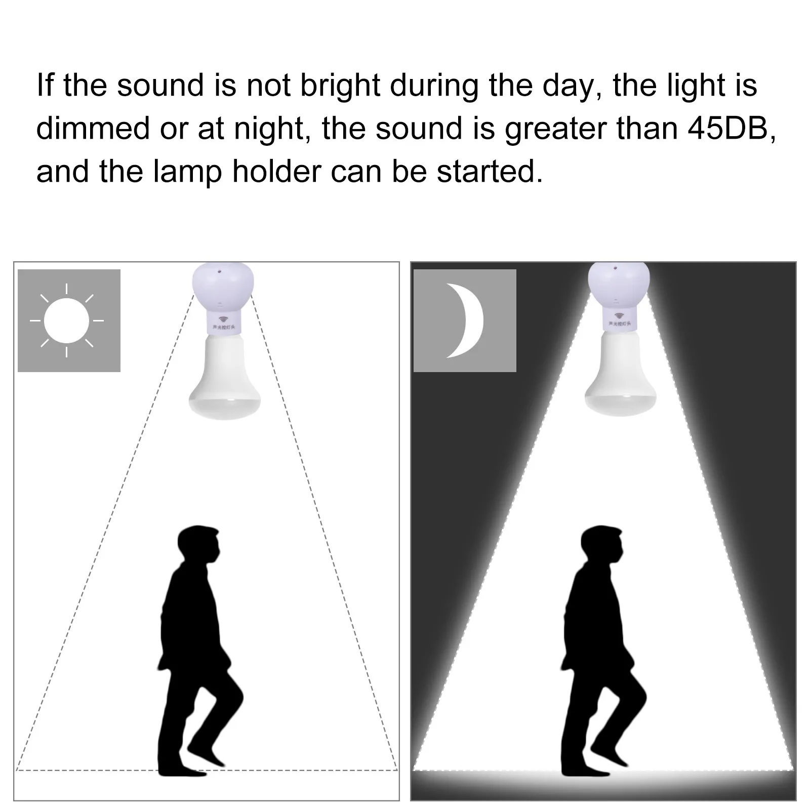 

E27 Sound and Light Control Lamp Holder Converter Adapter for E27 Bulb Base Lighting Fixture Solution Lamp Holder Adapter