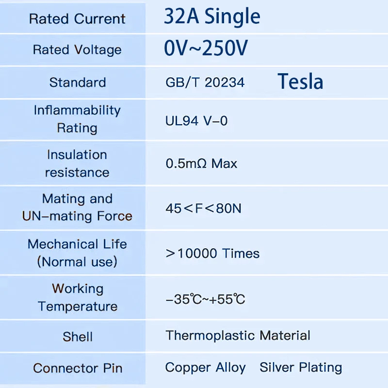 Wufen gmt para tesla tpc nacs adaptador 2023 modelo y x s acessórios para conector de veículo elétrico para carro 32a 250v adaptador 7kw
