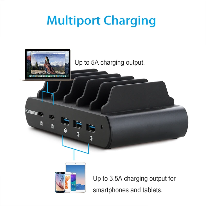 110W 5 Port USB Type C Laptop Charger Fast Charging  Dock Station PD 3.0 QC 3.0 Charger For Xiaomi Mi Note 10/Mi 11 T/Mi 10S/5C