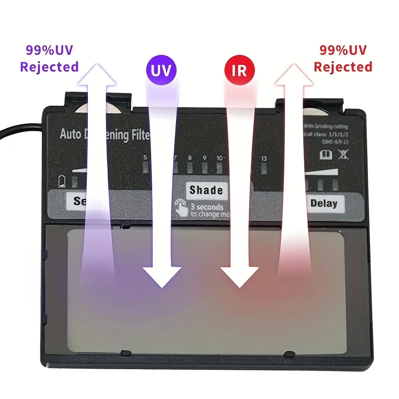 Solar Auto Darkening True color Welding Mask/Welder Cap/Welding Lens/Eye Mask Filter/ For Welding Machine And Plasma Cuting Tool