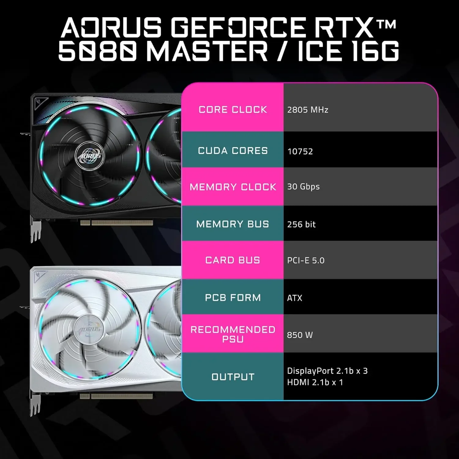 GIGABYTE AORUS RTX 5080 Master ICE 16G GDDR7 Graphics Card with WINDFORCE Cooling GV-N5080AORUSM ICE-16GD