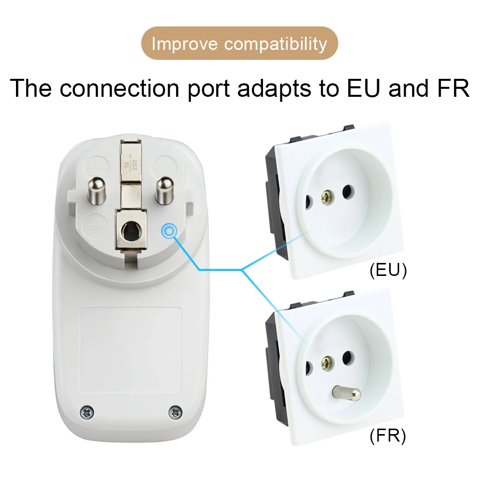 433MHz RF Universal Remote Electric Socket With Remote Control 220V 16A EU Plug Control For Home Appliance/Lamp/Fan/Lighting