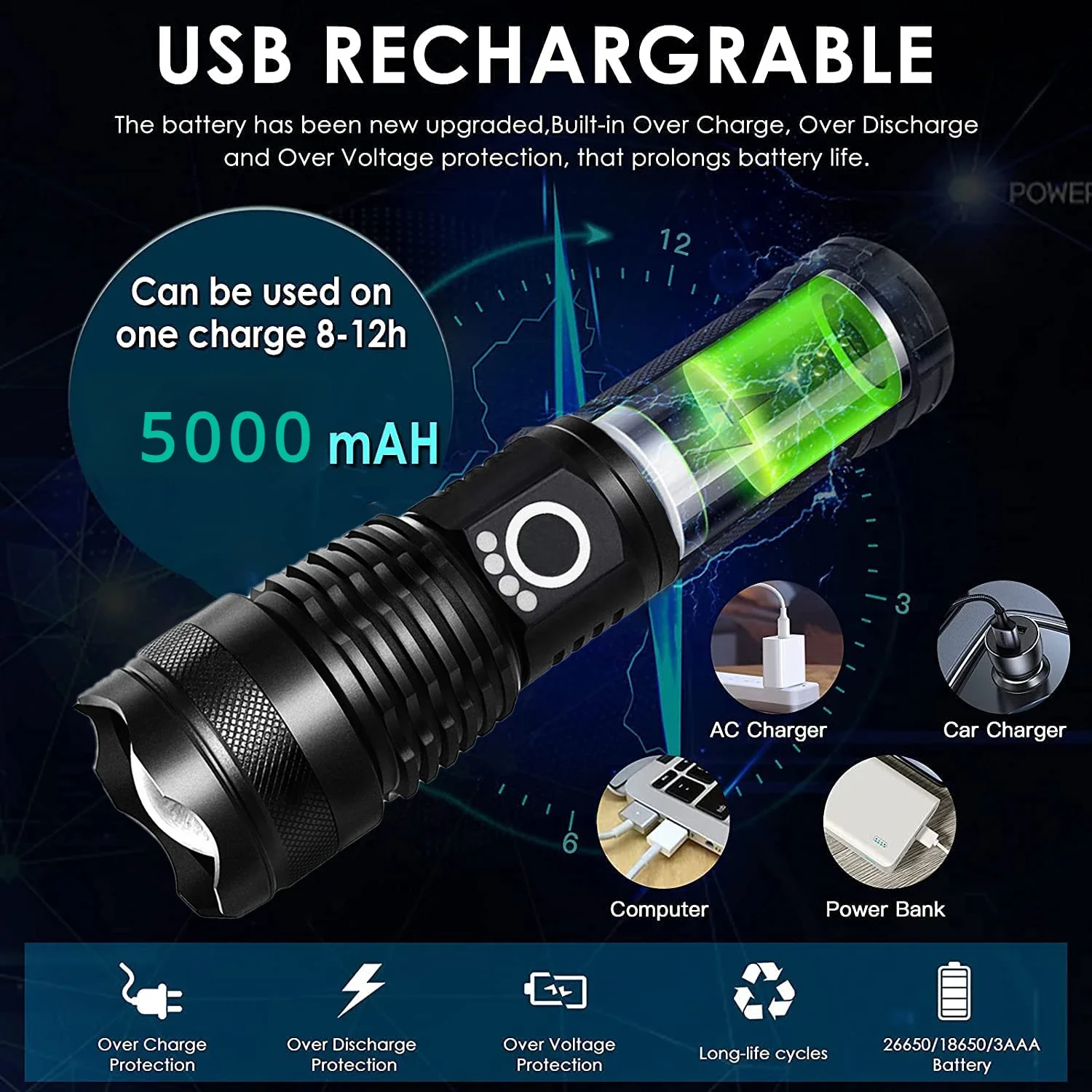 High power XHP70 rechargeable LED flashlight tactical telescopic zoom flashlight waterproof camping, outdoor,  emergency lights