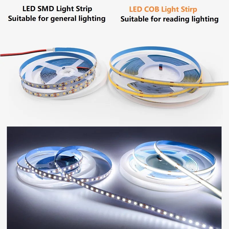 Led Backlight Strip In Opbouw Aluminium Profiel Met Diffusing Screen Led Light Plafond Hoge Helderheid Led Stijve Strip