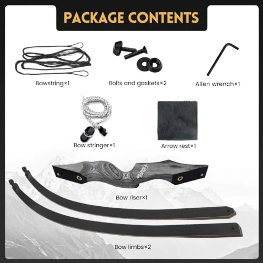 description