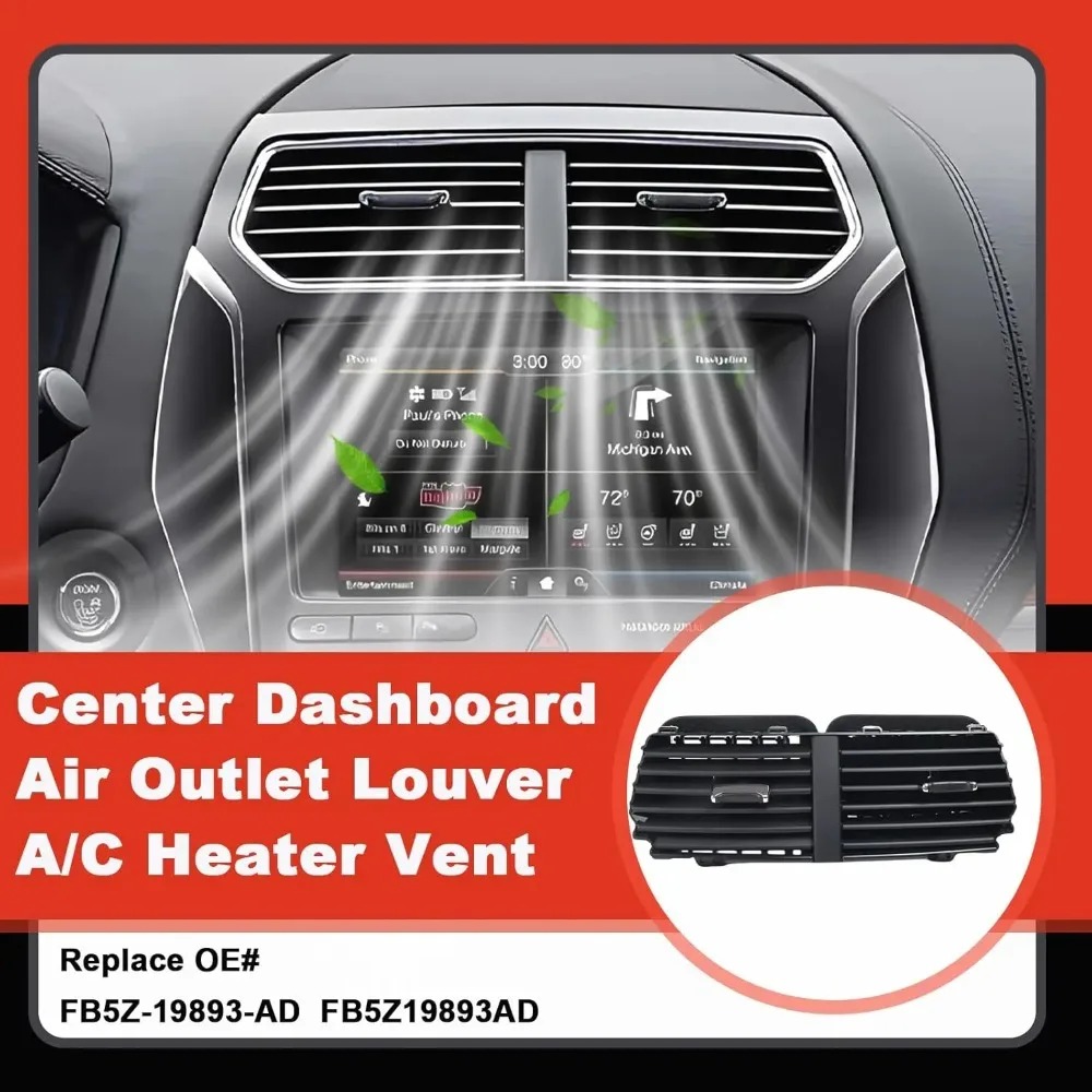 FB5Z-19893-AD Dual Center Dash Air Vent For Ford Explorer Base Limited Platinum Sport XLT 16-19 Center Dashboard Air Outlet A/C view 2