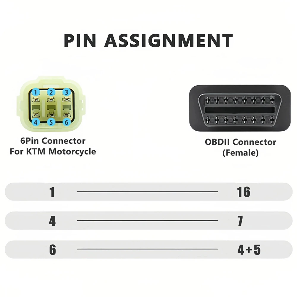 Afbeelding 7: Geschikt voor KTM 6PIN naar 16PIN adapterkabel Obd2 motorfietsadapterkabel