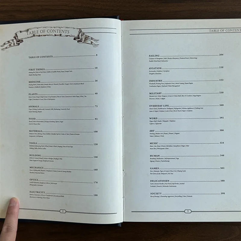 الدليل النهائي لإعادة بناء الحضارة من قبل العقول الجائعة الكتب الإنجليزية ذات الغلاف الفني