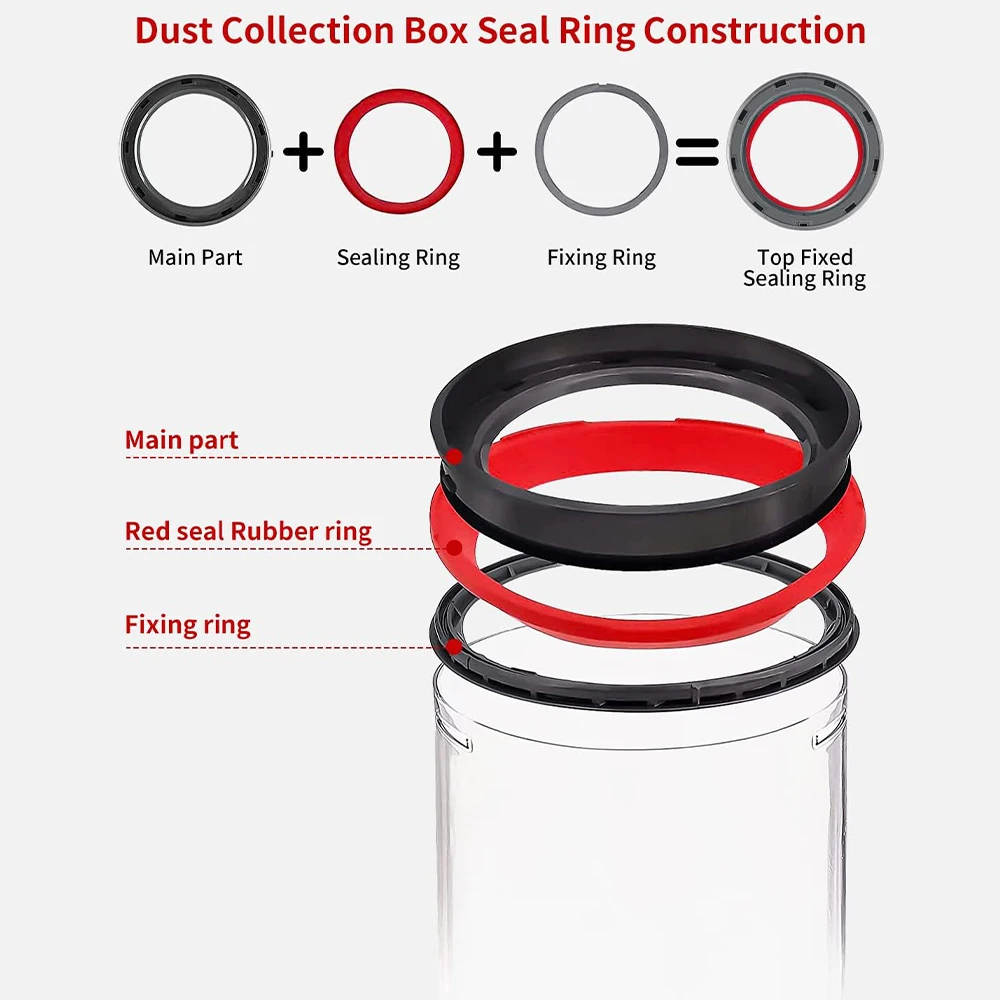 Dust Container Top Fixed Sealing Ring for Dyson V11 V15 SV14 SV15 SV22 Vacuum Cleaner Repair Part Accessories