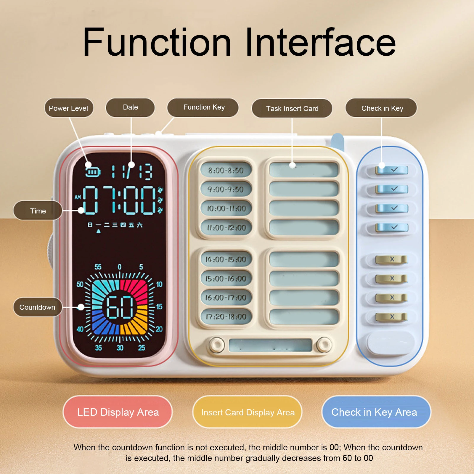 مؤقت بصري صامت مع بطاقات مهمة للوحة التخطيط وساعة منبه لمدير الوقت للأطفال للفصول الدراسية ومدير الموقت البصري للاستخدام المنزلي