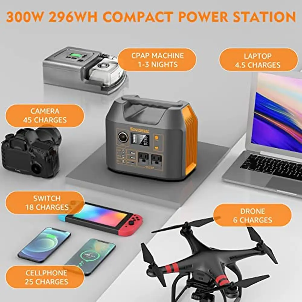 Portable Solar Generator 300W with 100W Panel 80,000mAh Power Bank Camping Emergency Use AC Outlet & Multiple Ports Foldable