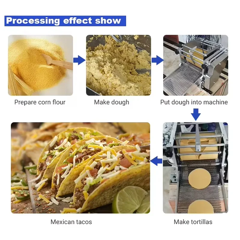 

Настольный тип, автоматический пресс для кукурузной муки из нержавеющей стали, машина для пресса Chapatis, индийский пресс для пиццы с двойным валиком, оборудование для обработки