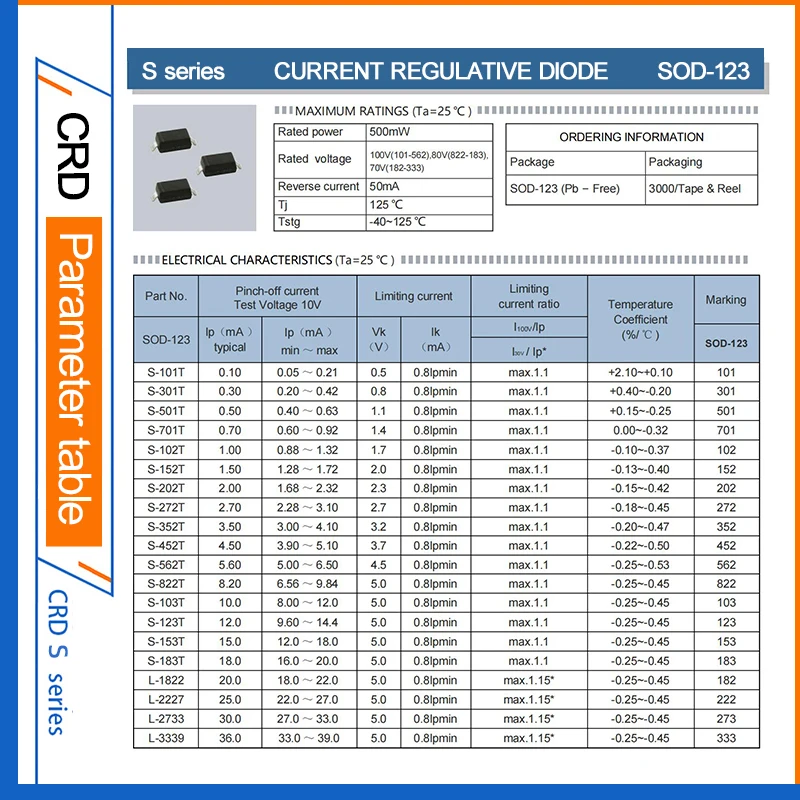 20 قطعة/الوحدة Crd الثنائيات S-102T 1.0Ma 100 فولت بمناسبة 102 Smd Sod-123 الحالي التنظيمي ديود شحن مجاني