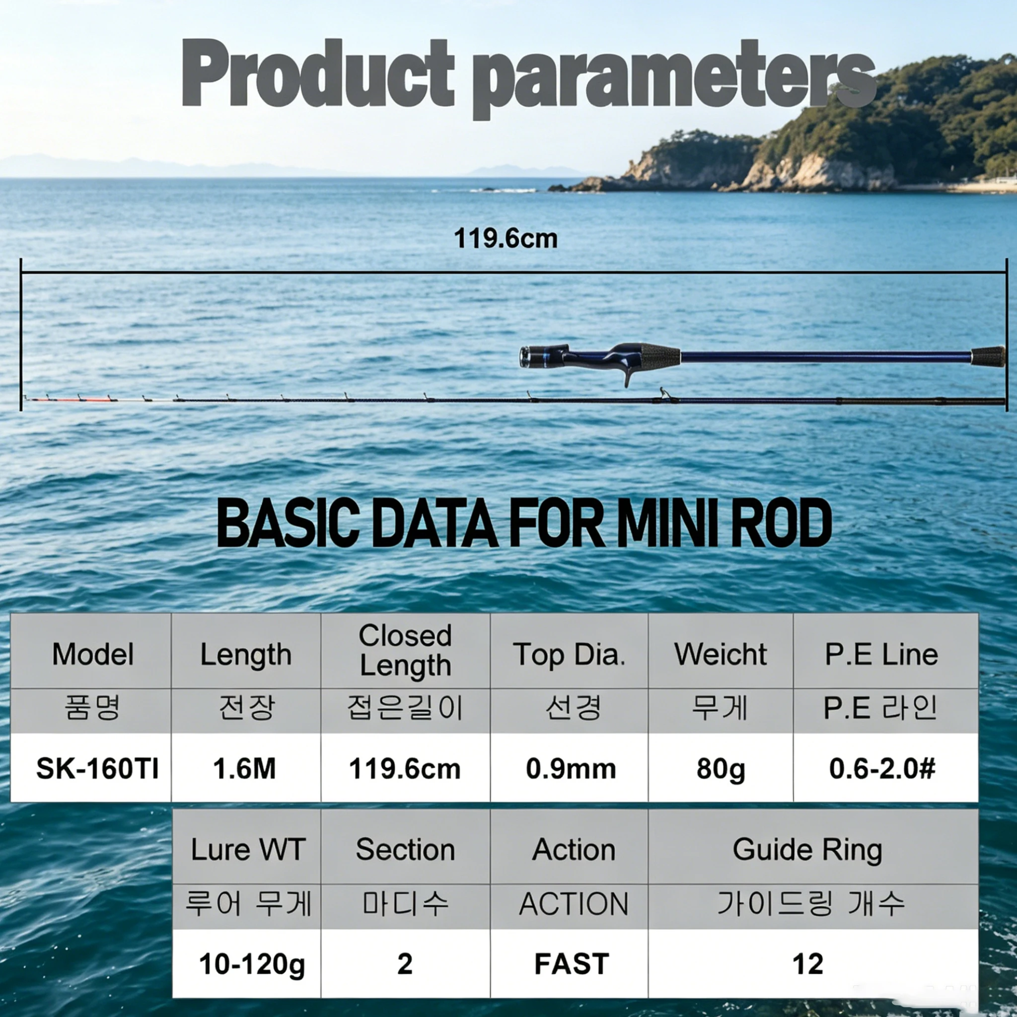 ROLLFISH 1,6m Tintenfisch-Jiggingrute, Ultraleichte 80g Titan-Spitze 46T Kohlefaser Spinnrute für Bootsangeln – Detail 7