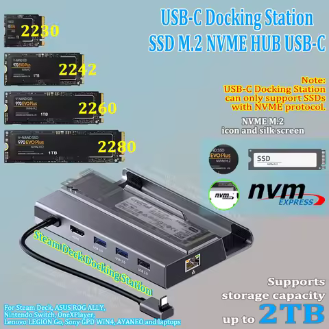 USB-C Docking Station for Steam Deck, ROG ally, Legion Go, Nintendo Switch, AYANEO with 4K 60HZ HD, M.2 SSD Enclosure, RJ45