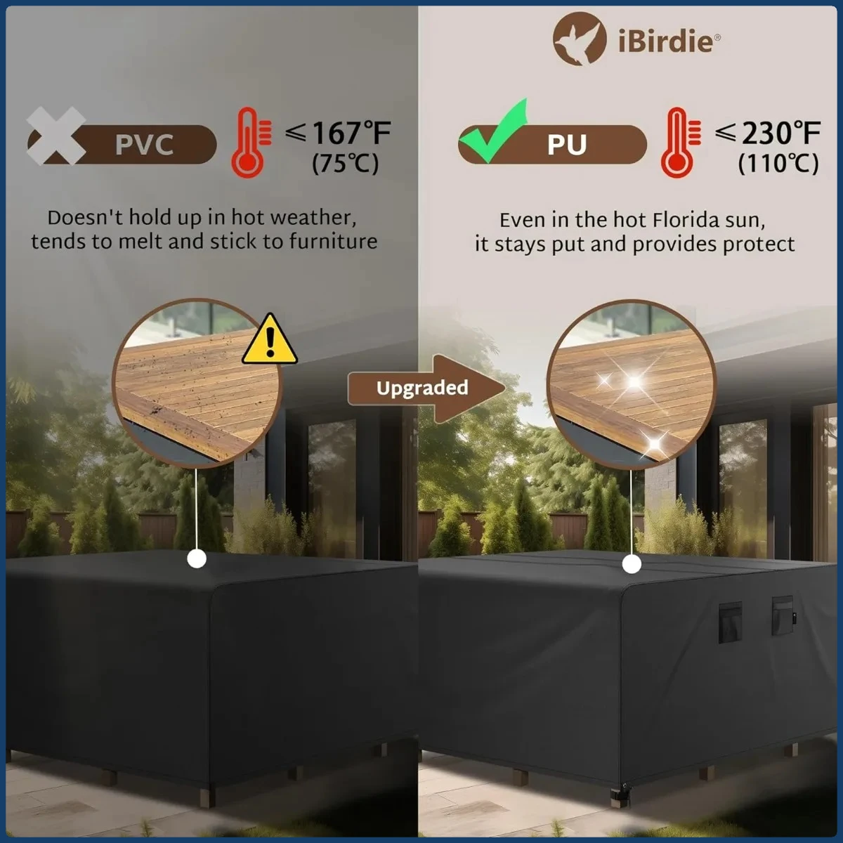 Capa para conjunto de jantar de pátio de 144 x 144 polegadas para todos os climas, tecido 600D resistente a UV à prova d'água, ajuste universal para mesa de 130 136 138 polegadas