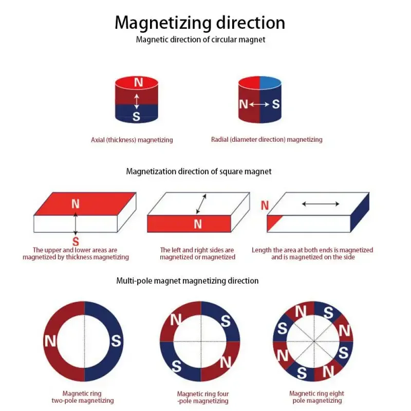 Strong Cat Magnetic Stick เล็บ UV GEL เคลือบเงา CAT EYE MAGNET ปากกาภาษาฝรั่งเศสคํา Multi-Function MAGNET BOARD จิตรกรรมเจลเครื่องมือ