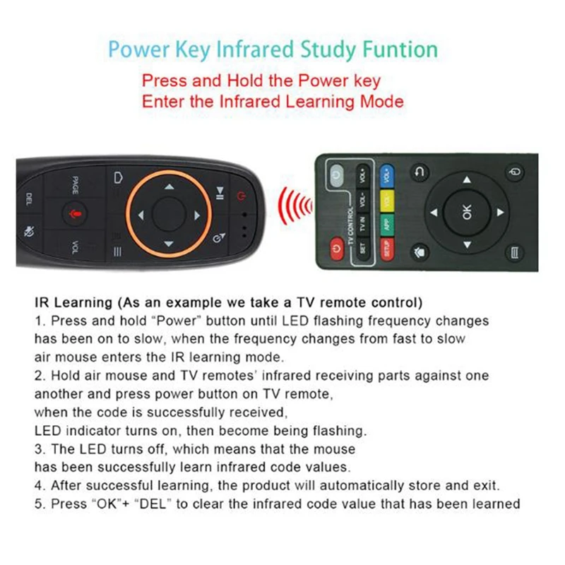 G10S 2.4G 3 Pcs/Set Voice Air Flying Mouse Gyroscope Wireless Infrared Backlight TV Set Top Box Remote Controller, Durable