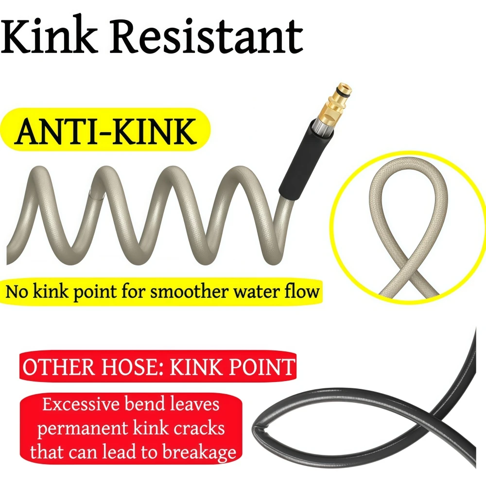 5~20m Pressure Cleaning Hose 5800 PSI Kink Resistant Hose Car Washer Water Cleaning Extension Hose For Karcher K2 K3 K4 K5 K6 K7