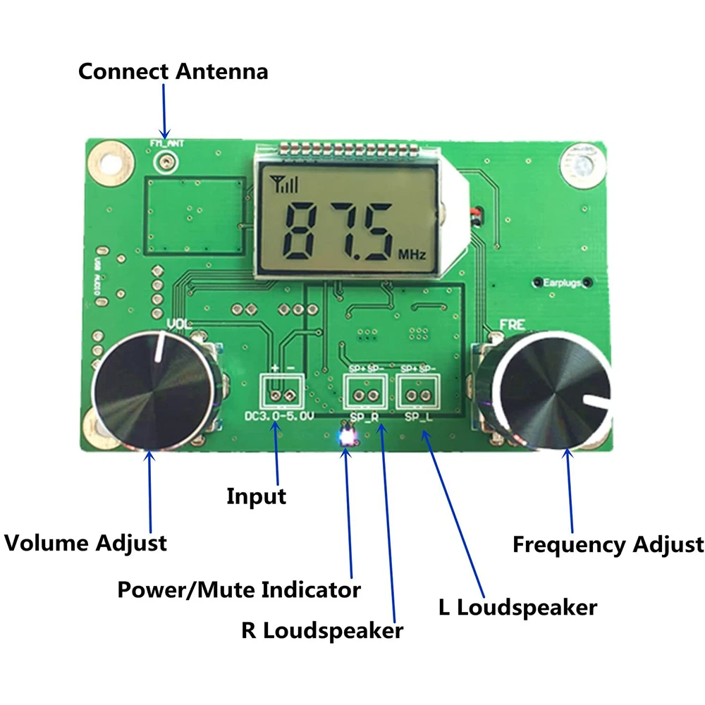 Digital FM Radio Wireless Receiver Transmitter Stereo Board Frequency Modulation Radio Module Amplifier LCD Display DSP DIY Kit