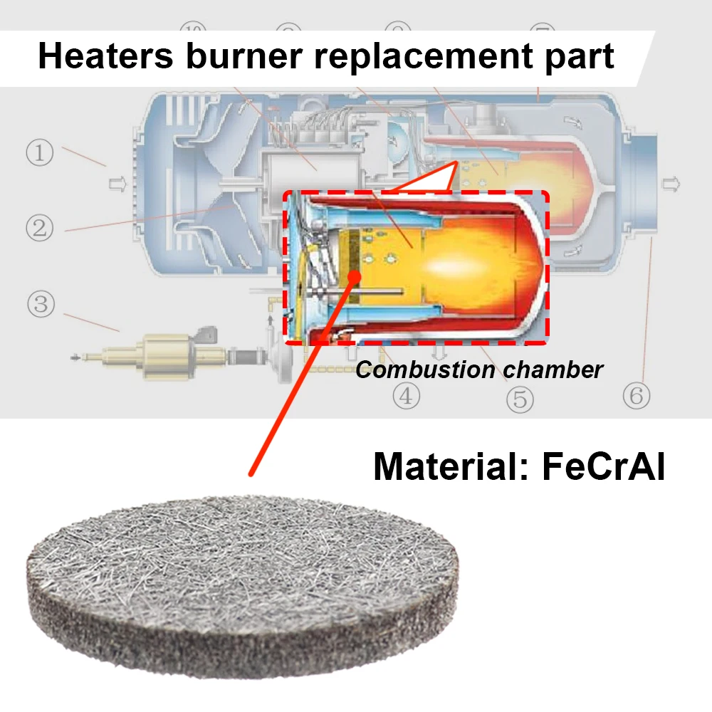 1/2Pcs 40mm Heater Burner Mesh 67955A Parking Heater Replacement Parts For Webasto Thermo Top E/C/V E Air Top 3500 / 5000