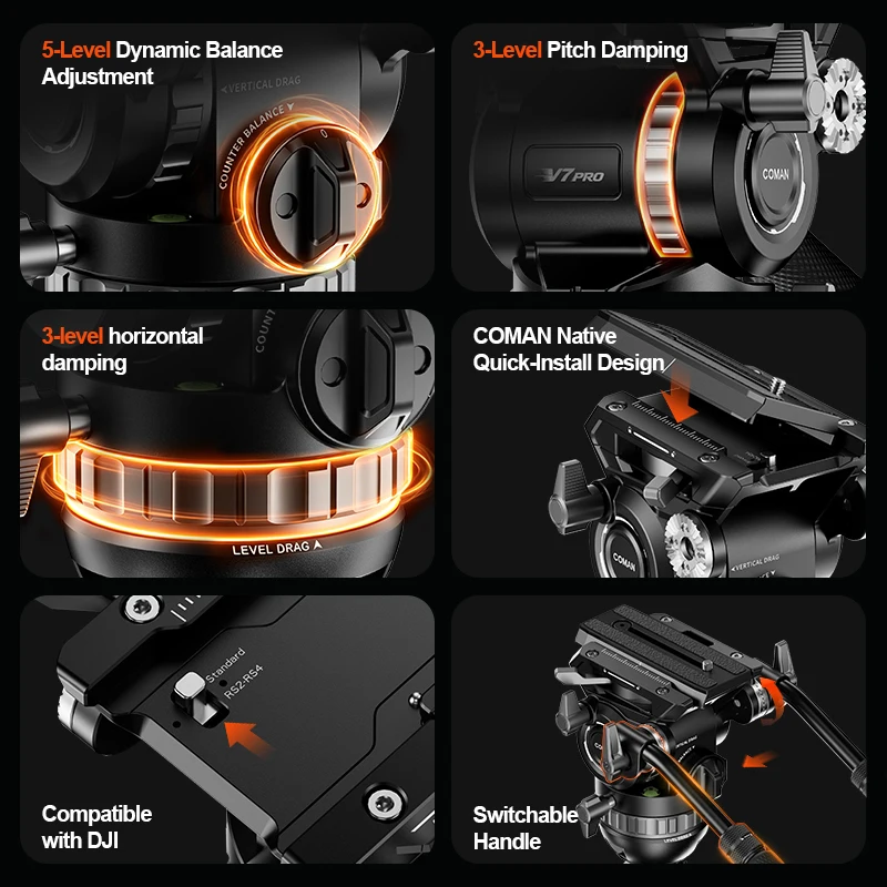 COMAN V7 Pro Dynamic Balancing Gimbal Head Professional Video Head with 5 Level Balance Adjustment For DSLR Camera 17.6lbs Load