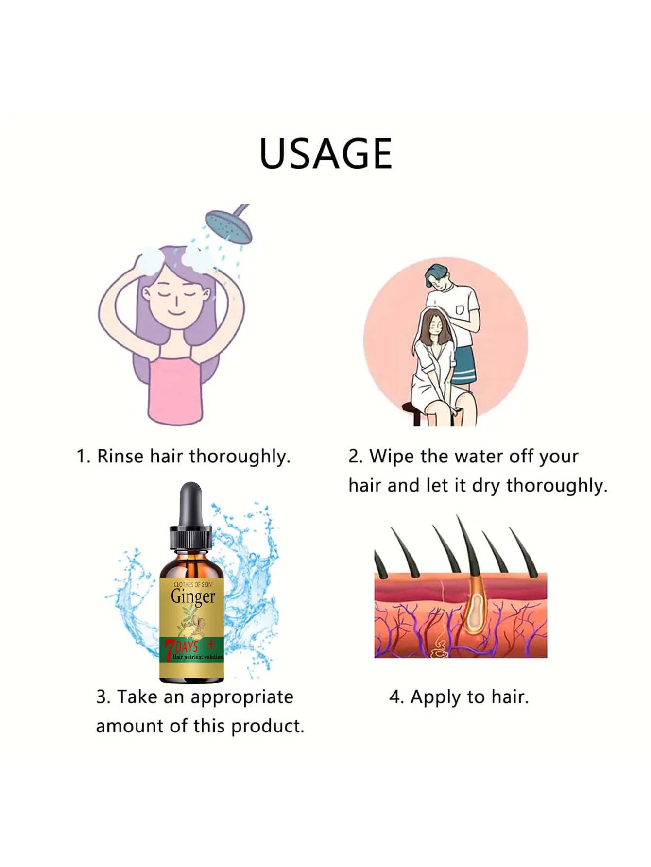 Ginger Hair Growth Essential Oil Fast Hair Growth Serum Spray Prevent Anti Hair Loss Scalp Treatments Beauty Health Hair Care