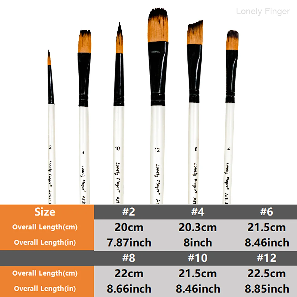 6Pcs White Artist Painting Brushes - 4 Tip Types (Pointed/Flat/Angled/Filbert) for crylic Oil Watercolor Gouache Painting Kit
