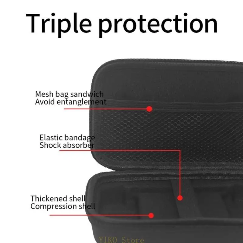 K32C Shockproof Har…
