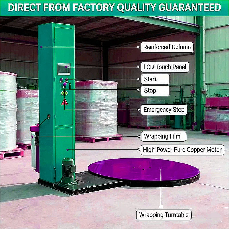 Smart Plastic Film Wrapping Packaging Machine Automatic Stretch Wrapper Warehouse Packaging Lines Cling Film Wrapping Machine