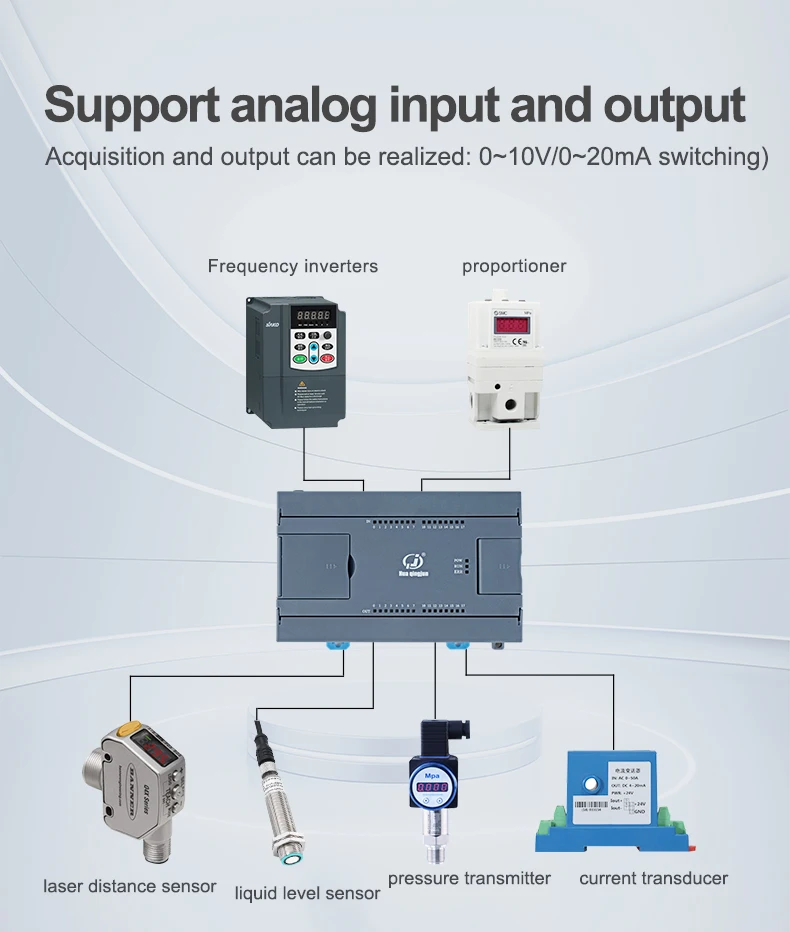 Huaqingjun 16DI 16DO Relay Output PLC RS485 232 Ladder Diagram Modbus RTU PLC Controller for Industrial Automation