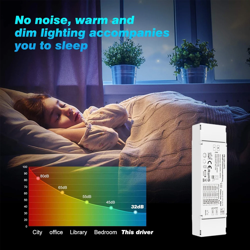 WiFi RF Constant Current Dimmable LED Driver APP Voice Smart Control 12W Power Supply Flicker Free Dimming for Indoor Lighting