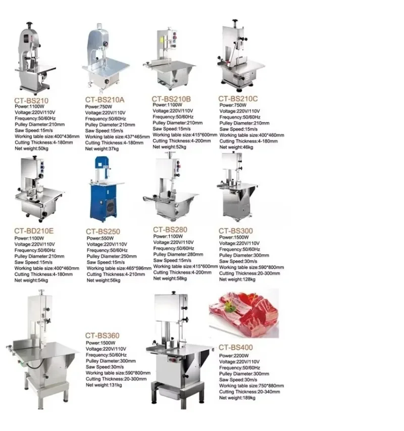 1100 watts high power bone saw machine 250 frozen pork beef mutton vegetable bacon food cutting capacity electric movement