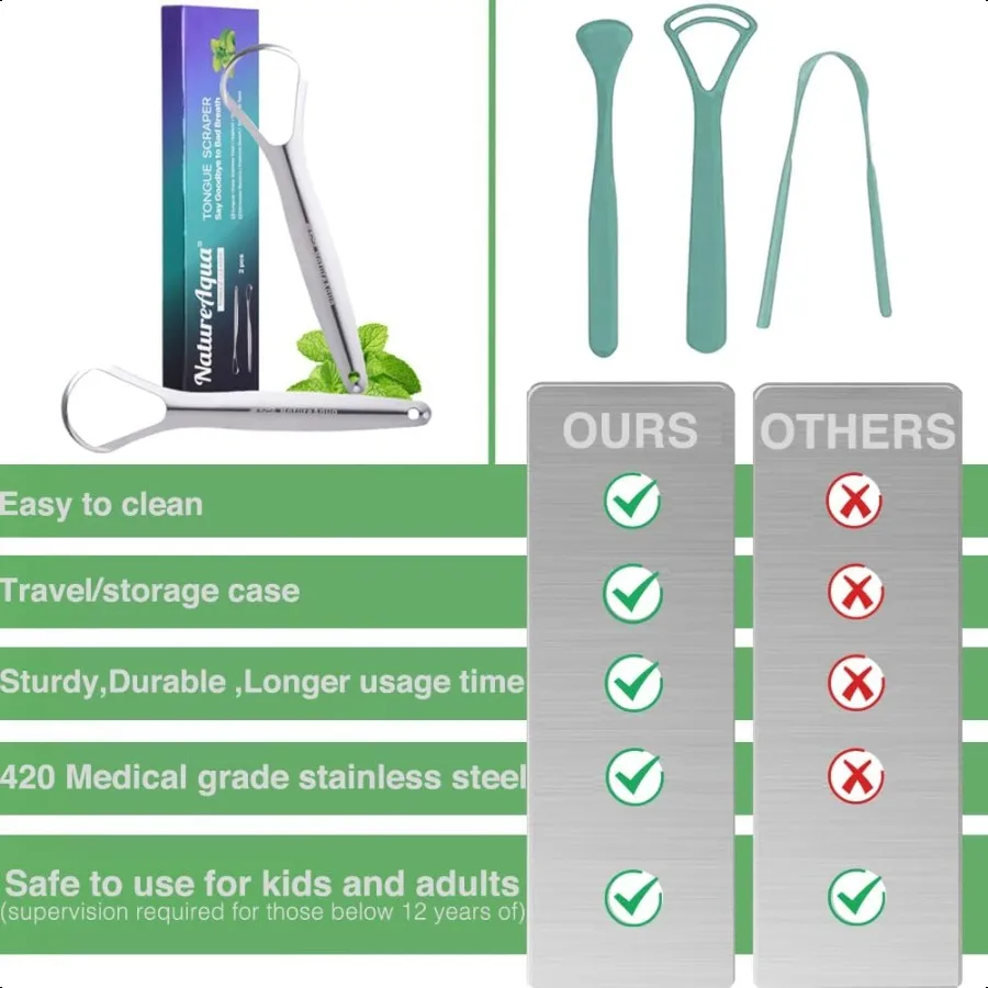 كاشطات فرش اللسان منظفات مكشطة اللسان 2 حزمة منظف اللسان واسع الرأس مع شكل ملعقة يقلل من رائحة الفم الكريهة من الفولاذ المقاوم للصدأ