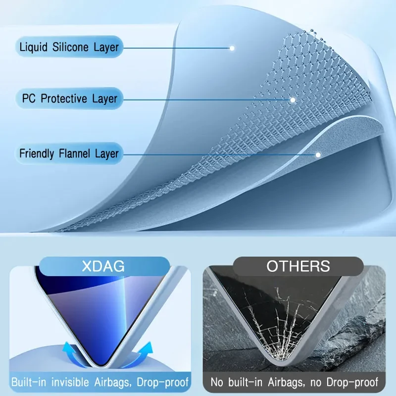 حافظة حماية من السيليكون السائل من مادة البولي يوريثان لهاتف موتورولا EDGE 50 Fusion Pro 50/40/30 NEO G85 G35 G84 G54 G34 G24 G14 G04/S E14/13 G32 #6