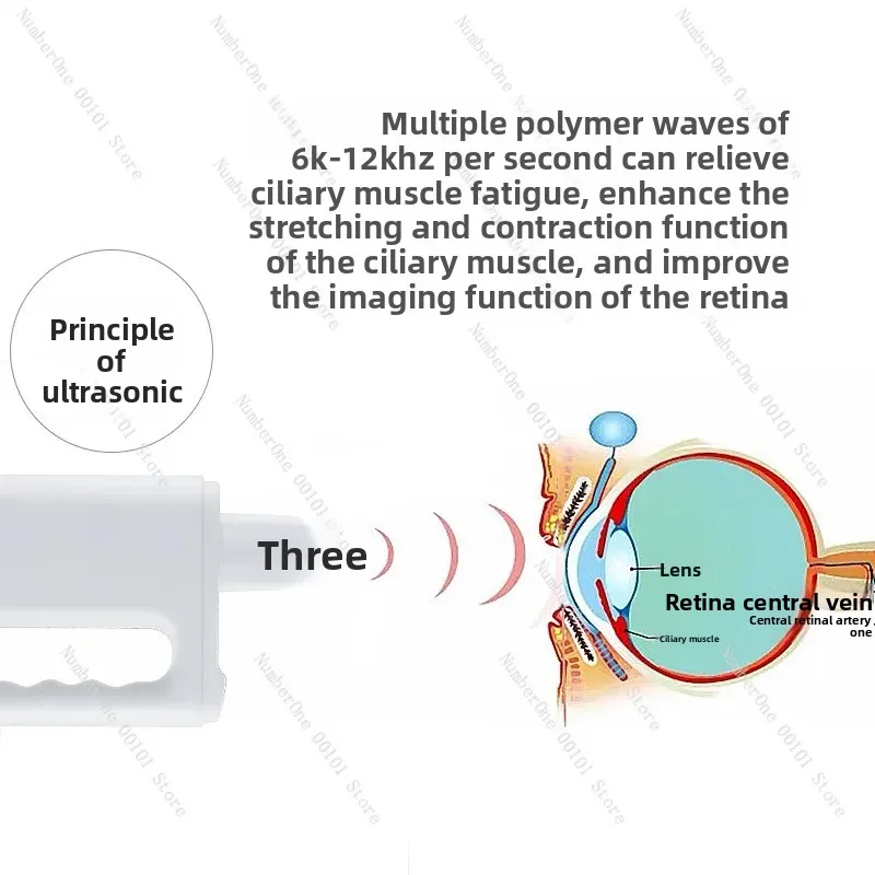 Home Use Eye Massager with Ultrasonic Vibration, Vision Comfort Device for Eye Strain Relief Relaxation Heating Massage
