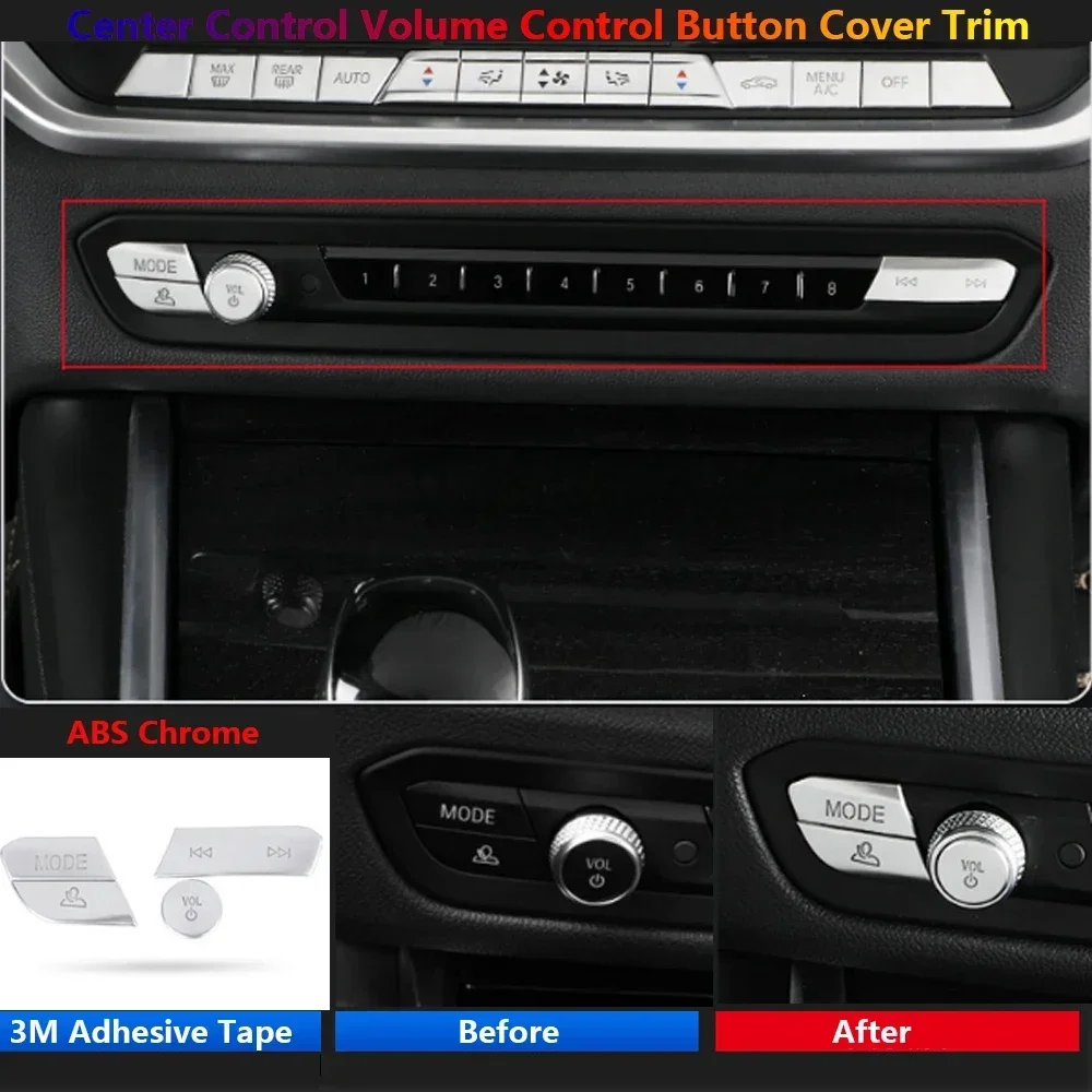 

For BMW 3 Series G20 G28 G80 Interior Protective Patch Accessories Car Center Volume Control Switch Button Cover Trim Stickers