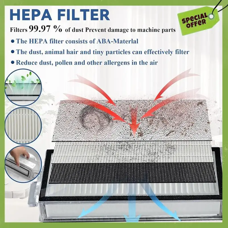 ABGP-untuk Yeedi Lantai 3 Stasiun Robot Penyedot Debu Sikat Sisi Utama Aksesori Suku Cadang Kain Pel