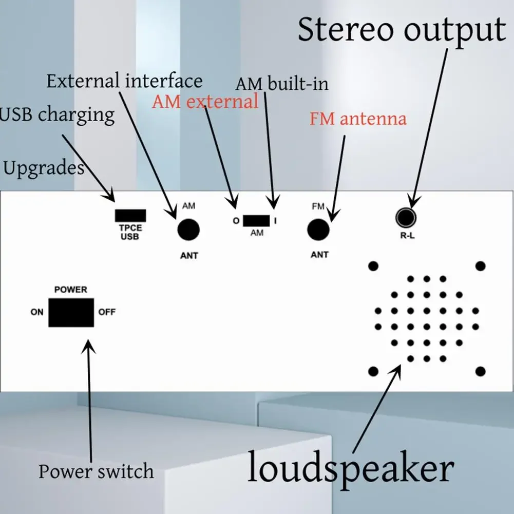 165mm X 120mm X 70mm Full Band Radio AM Antenna FM SSB Radio 2.8-inch Touch Screen 4000mAh Battery ABS Material