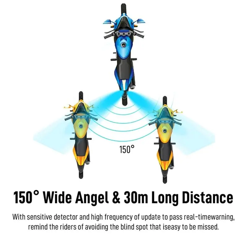 Motorcycle 60Ghz BSD Radar Safety Kit Blind Spot Monitor & Lane Change IP67 Waterproof Moto Warning System