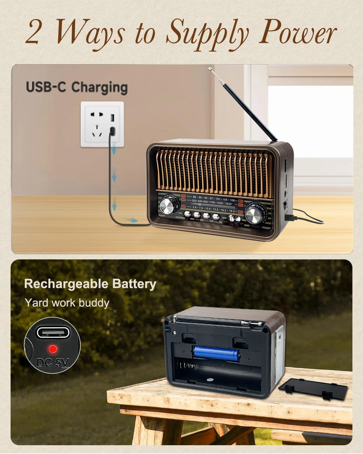 ﻿   الكلاسيكية الرجعية كامل النطاق راديو المحمولة FM AM SW أجهزة الراديو استقبال مصباح ليد جيب سمّاعات بلوتوث مكبرات الصوت TF USB مشغل موسيقى