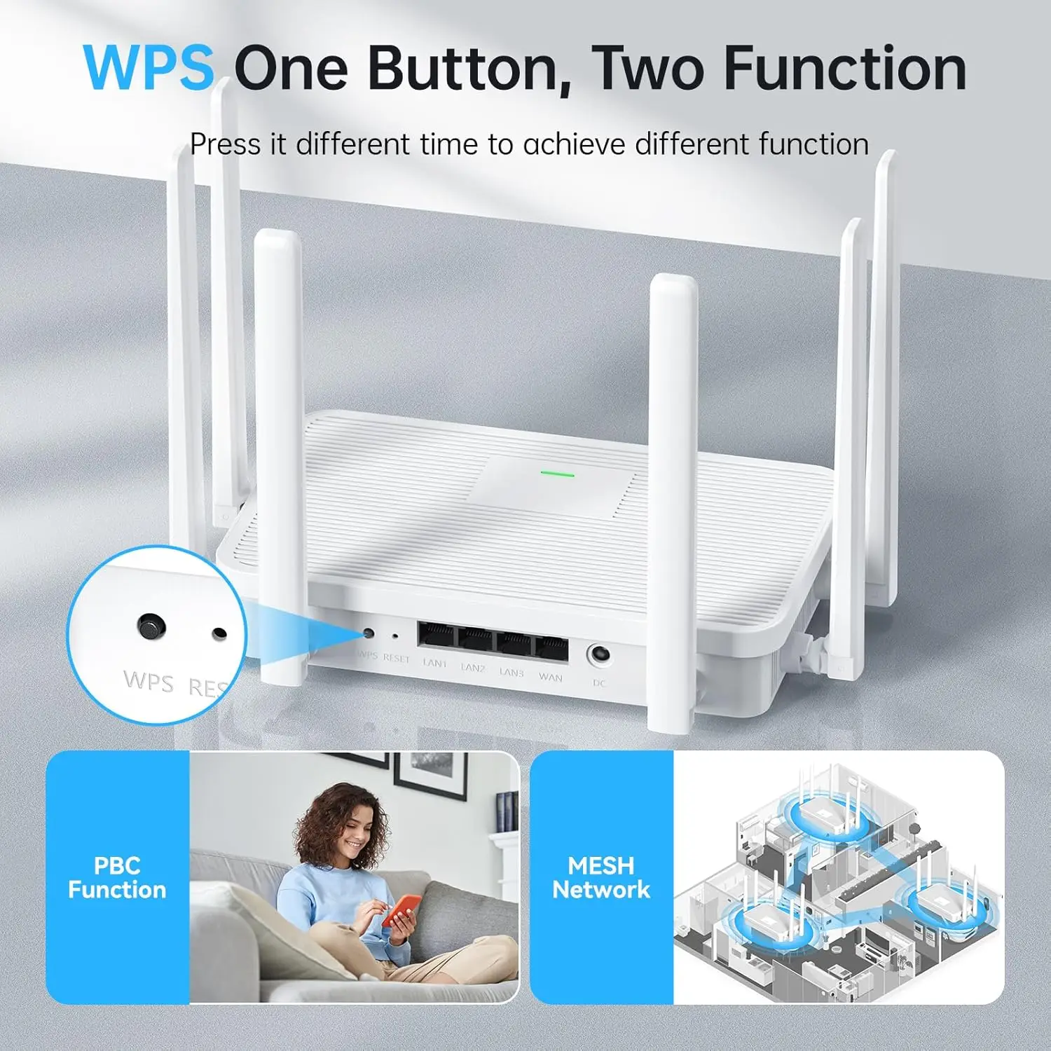 UeeVii WR3000K WiFi6 AX3000 ワイヤレスルーター デュアルバンド 6アンテナ ギガビットポート MESH WPS搭載 効率的な冷却機能付き ホームAP用