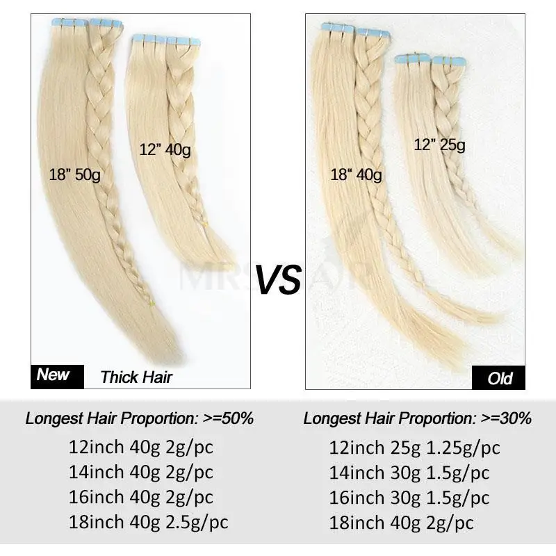 شريط في وصلات شعر بشري ، أشقر بلاتيني ، بني ، لاصق غير ملحوم ، مستقيم ، 4x ، 12-24 "، #60 ، 1B ، 20