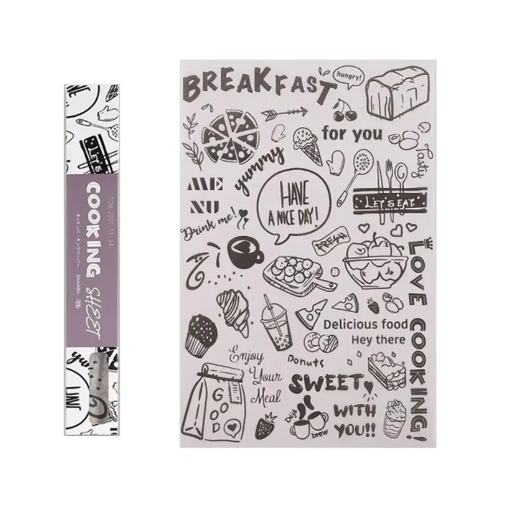 High Temperature Re…