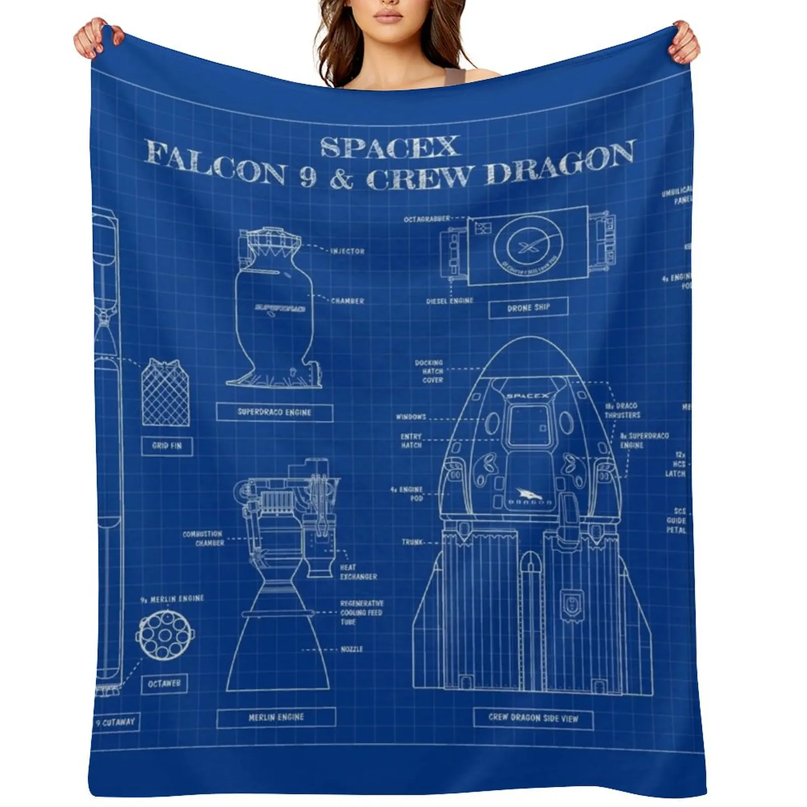 

SpaceX: Falcon 9 and Crew Dragon (Blueprint-English) Throw Blanket Luxury Brand Beautifuls Kid'S Thermals For Travel Blankets
