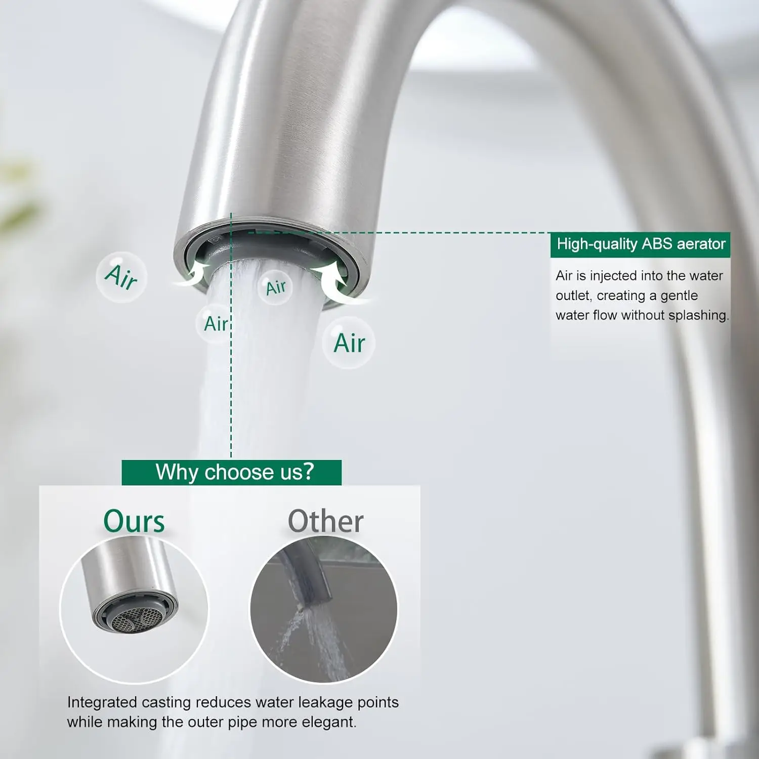 Bar Sink Faucet, Bathroom Kitchen 360° Rotatable Faucet, Brushed Nickel Single Hole Bathroom Faucets Modern Small Mini Kit